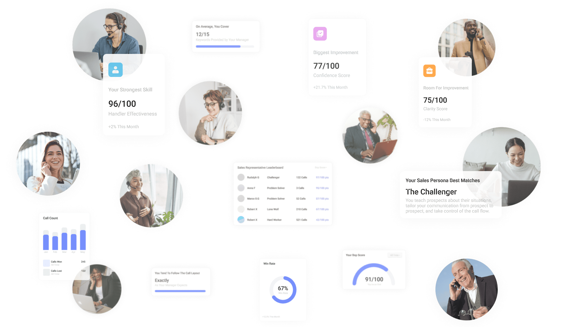 ai sales coach